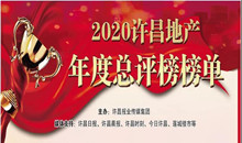 獲得“2020許昌地產年度總評榜”多項大獎.jpg